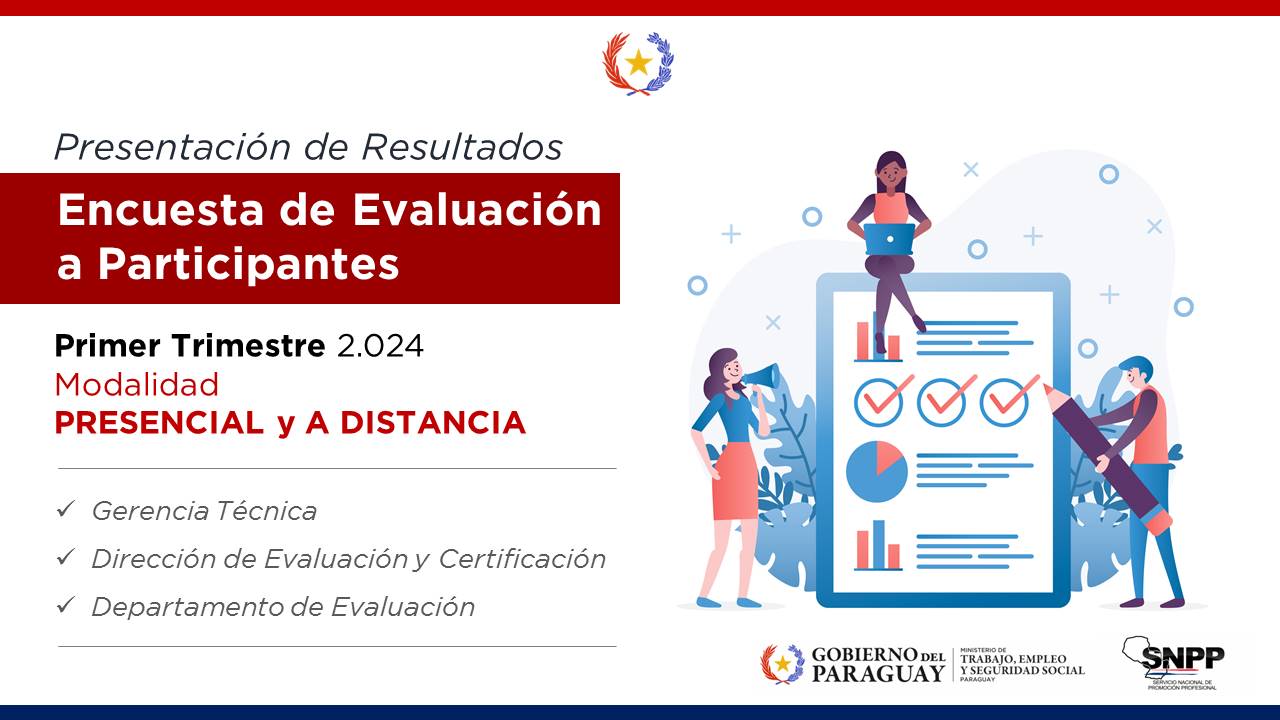 Presentación de Resultados de Encuesta de Evaluación de Participantes